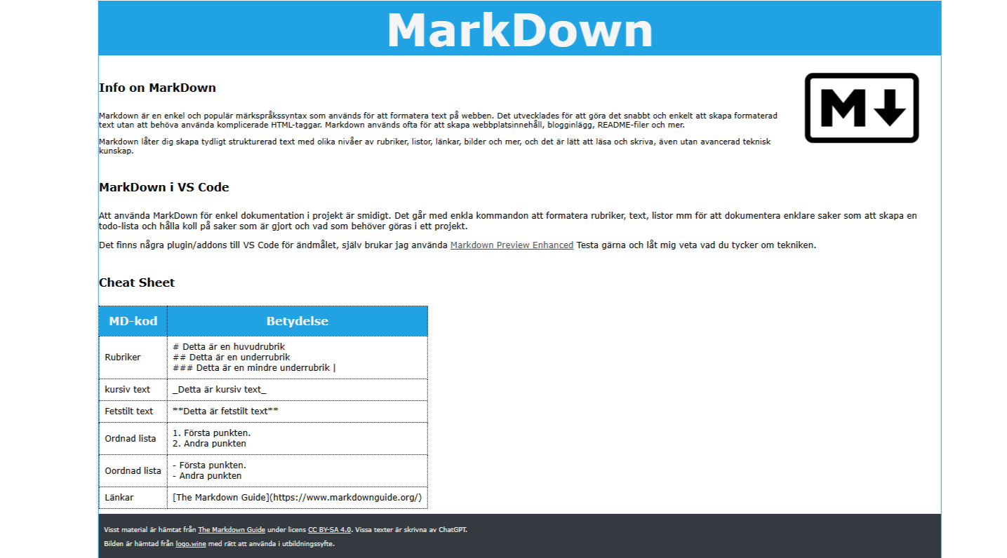 bild på MarkDown projekt